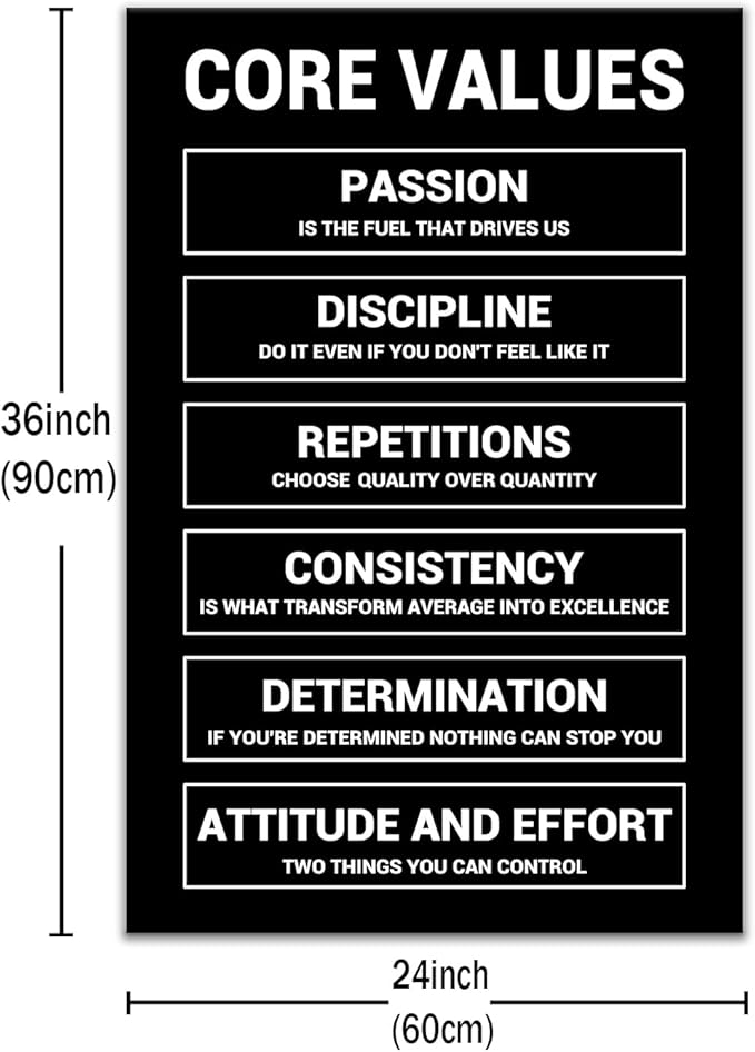 Inspirational Poster Wall Art Home Decor Core Values Inspirational Quote Printed on Canvas Inspiring Painting Wall Pictures for Living Room Office Workplace Decoration Ready to Hang [24''W x 36''H]
