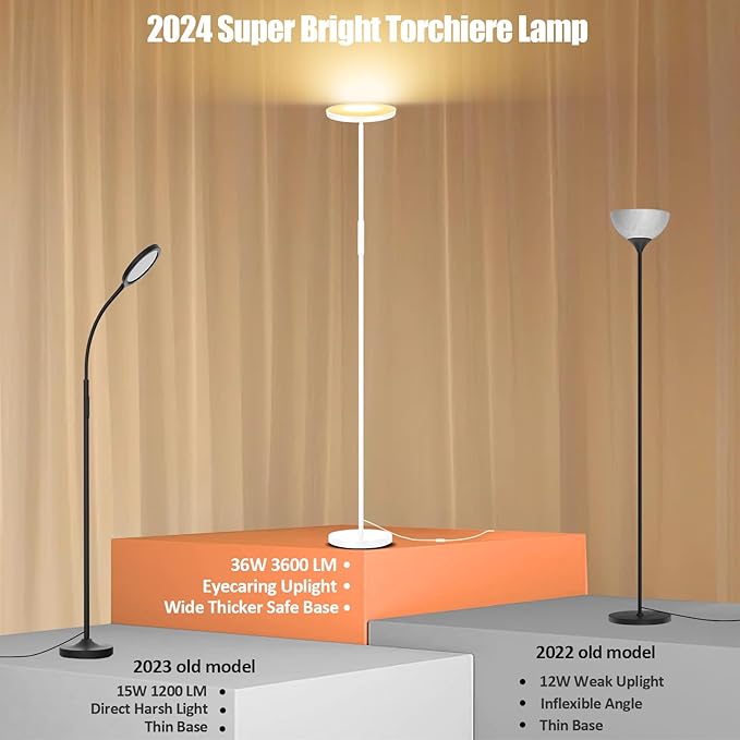 Floor Lamp, Upgraded 40W 4000LM Super Bright Torchiere LED Floor Lamps for Living Room, Stepless Dimmable Color Temperature 2700K-6500K with Remote & Touch Control, Standing Light (40W White)