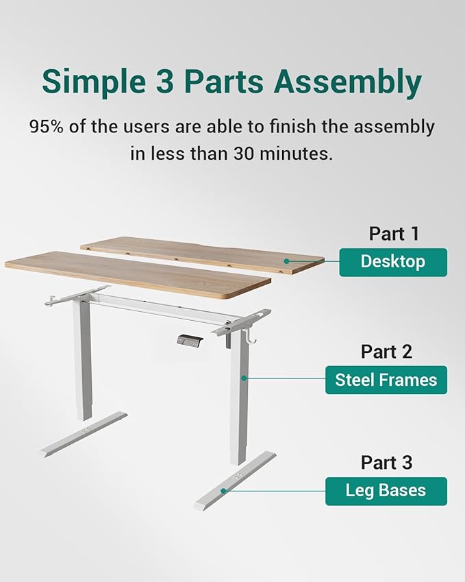 CubiCubi 63 x 28 Large Standing Desk, Height Adjustable Electric Computer Desk, 28" Deep Desktop, Sit Stand up Home Office Workstations with 4 Preset Heights, Maple
