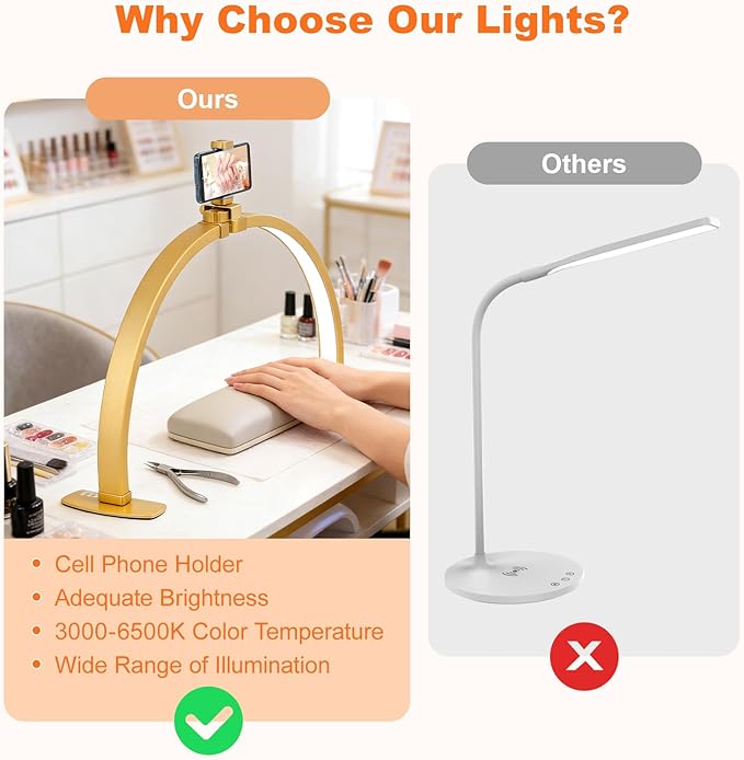 FAHKNS Half Moon Light for Nail Desk with Phone Holder, 29IN Folding Half-Moon Light, LED Lamp for Nail Art, Eyelash Extension, Tattooing, 3 Color Temperature, Golden