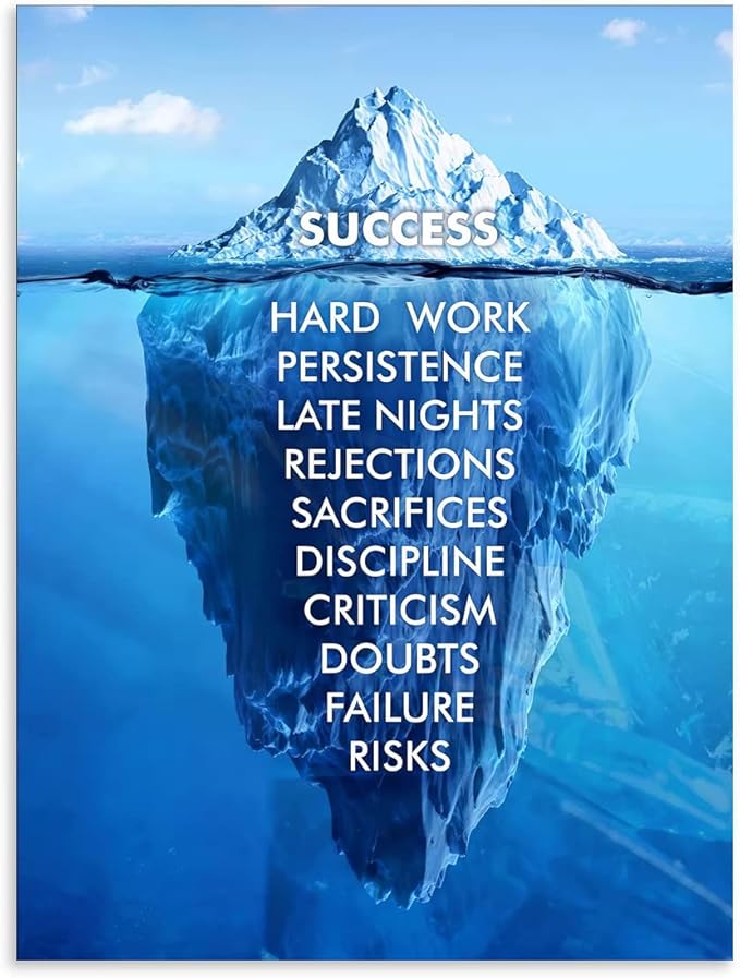Success Canvas Wall Art Inspirational Entrepreneur Quotes Canvas Painting Prints Success Iceberg Posters Inspirational Office Decor Print ArtWork Library Frame Ready to Hang[18″W x 24″H]