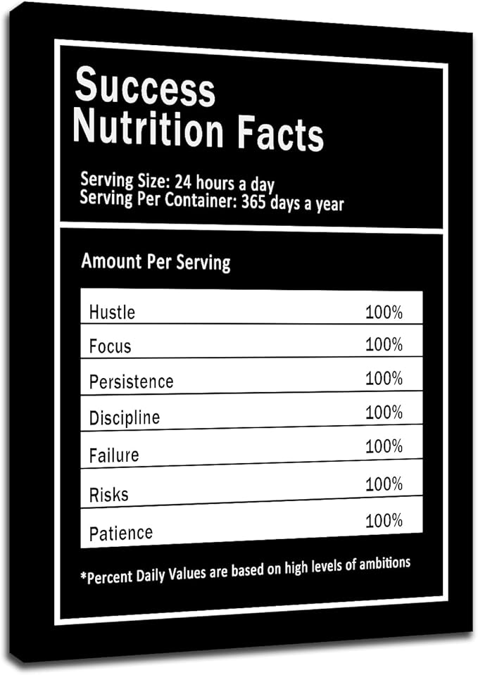 PSYYSP Entrepreneur Nutrition Facts Canvas Wall Art Motivational Quotes Poster Inspiring Painting Print Success Pictures Printed Artwork Office Home Decor Ready to Hang [30''Wx 40''H]