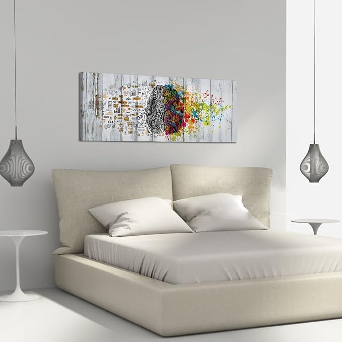 Visual Art Decor Retro Left and Right Brain Advantage Canvas Poster Inspiration Motivation Education Science Canvas Prints Wall Art Gallery Wraped Modern Office Wall Decor Ready to Hang (Retro)