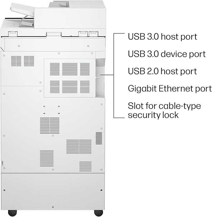 HP Laserjet Enterprise 8601dn Multifunction Monochrome Printer, Scanner, Copier, Duplex, Best for Office (9S186A)