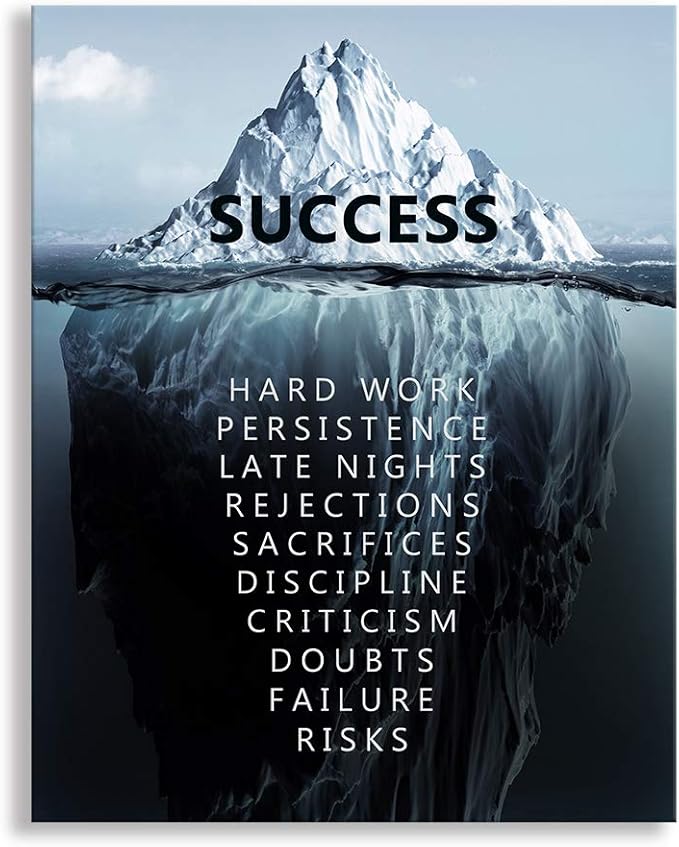 Kas Home Inspirational Wall Art Success Motivational Poster Quotes Wall Decor for Living Room Bedroom Office Bathroom Canvas Print sign Framed Art Decoration Ready to Hang
