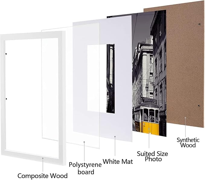 eletecpro 8x10 Picture Frames Set of 10, Picture Frame Collage Wall Decor Display 5x7 Photo With Mat or 8x10 without Mat, Home Decor Gallery Frame for Table Top or Wall Mounting, White
