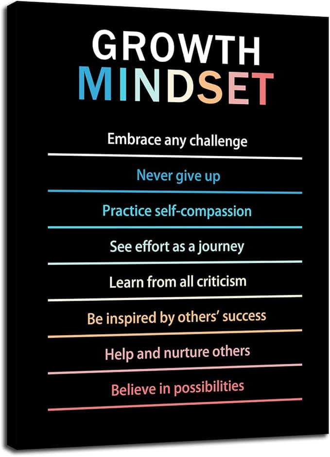 Growth Mindset Inspirational Canvas Wall Art Motivational Life Learning Poster Prints Artwork for Office Living Room Modern Home Decor Painting Stretched and Framed Ready to Hang [18''Wx 24''H]
