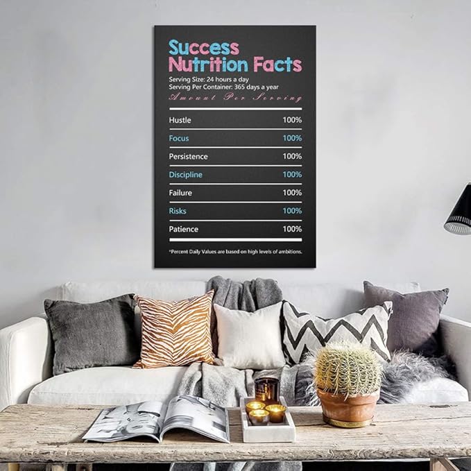 Motivational Canvas Wall Art, Success Nutrition Facts Positive Affirmations Wall Decor Success Picture for Office - Inspirational Poster Front Quotes Prints Entrepreneur Artwork for Home, 24 x 36 in