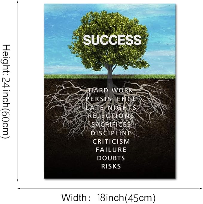 Modern Inspirational Picture Wall Art Success Tree Motivational Teamwork Quotes Canvas Painting Living Room Wall Decor Artwork Stretched and Wooden Frame Easy to Hang - 18''Wx24''H