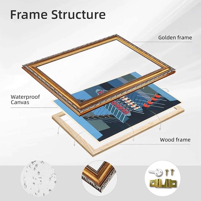 Framed Abstract Geometric Workers Poster Canvas Print Art Modern Minimalist Aesthetic Wall Art Painting Pictures Wall Decor Stunning Home Decor for Office Living Room (Retro Framed,24L"x36W")