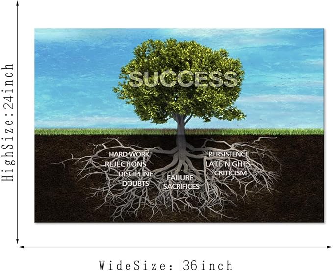 Framed Motivational Canvas Wall Art Success Tree Roots Inspirational Posters Office Quotes Wall Decor Entrepreneur Posters Ready to Hang for Home Office Decor - 24''Hx36''W