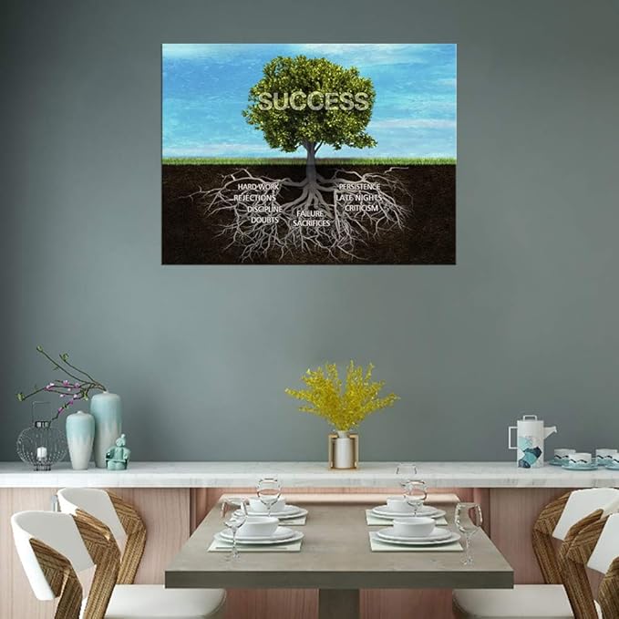 Framed Motivational Canvas Wall Art Success Tree Roots Inspirational Posters Office Quotes Wall Decor Entrepreneur Posters Ready to Hang for Home Office Decor - 24''Hx36''W