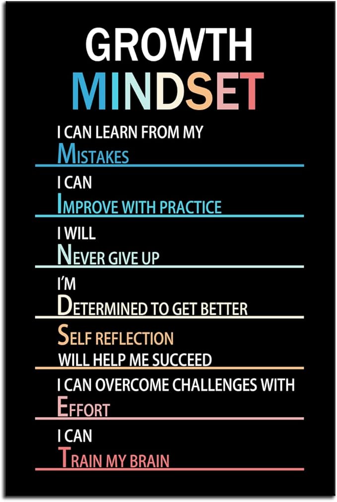 WYJZDZQ8 Inspirational Canvas Painting Growth Mindset Wall Art Motivational Poster Inspiring Prints Wall Pictures for Living Room Office Home Decor Office Framed Ready to Hang [12''W x 18''H]