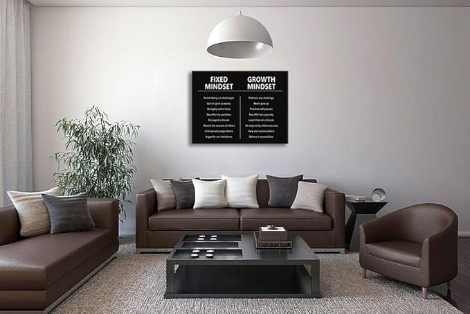 Inspirational Posters Canvas Wall Art Mindset Poster Modern Motivational Painting Picture Prints on Canvas Artwork for Office Bedroom Wall Decor Living Room Home Framed Ready to Hang[30''W x 40''H]