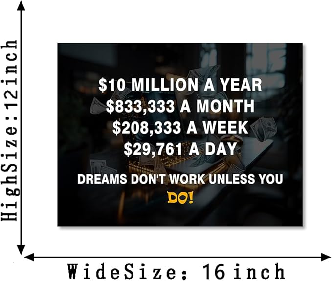 Motivational Financial Canvas Wall Art 10 Million Dollars a Year Inspirational Poster Money Dreams Entrepreneur Motivation Prints Wall Decor for Office Living Room Bedroom Easy to Hand 12x16inch