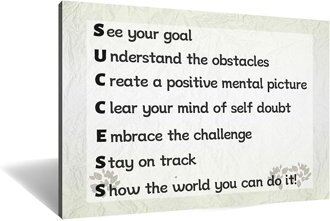 Inspirational Canvas Poster Wall Art Decor Success Motivational Painting Positive Quotes Picture Print Artwork for Home Living Room Office Workplace Teens Room Stretched and Framed [36''Wx24''H]