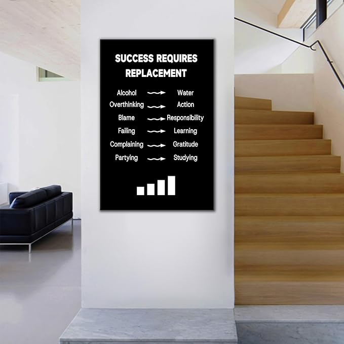 Success Requires Replacement Inspirational Canvas Wall Art Motivational Poster Print Office Decor Affirmations Artwork Quotes for Modern Home Office Living Room Stretch and Framed [24''W X 36''H]