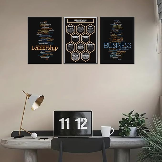 3 Panel Motivational Canvas Wall Art, Framed Office Prints Business Poster Inspirational Quotes Wall Decor for Living Room, Bedroom, Home - 20"x28"x3