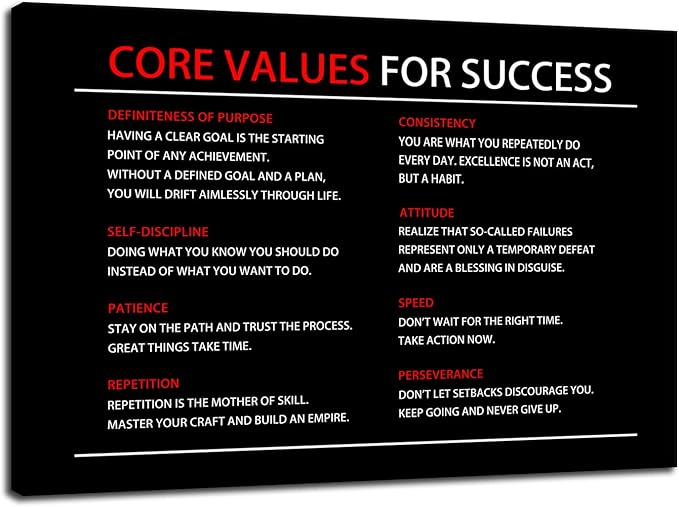 Inspirational Wall Art Core Values Quote Motivational Poster Inspiring Canvas Painting Prints Wall Pictures for Living Room Home Decor Framed Artwork [12''W x 18''H]