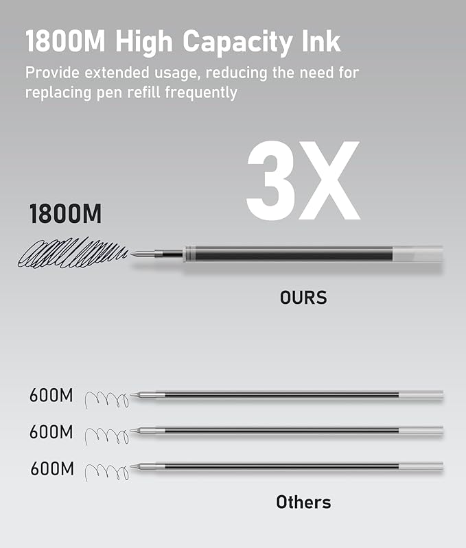 16 Pack Black Pens - 1.0mm Medium Point Ballpoint Pens | Smooth Writing Retractable Black Ink Pen for Nurses, Women, Adults, School, Office (Vintage-16pcs)