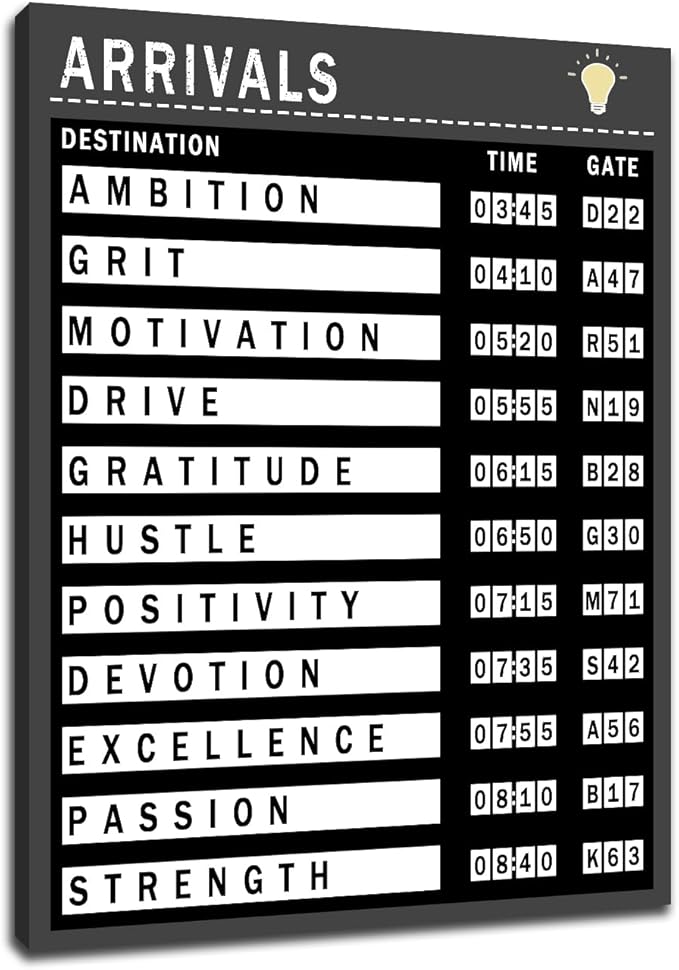 Inspirational Canvas Wall Art Poster Print Office Motivational Entrepreneur Quotes Positive Theme Picture Painting Wall Artwork for Modern Home Bedroom Classroom Stretched and Framed [18" W x 24" H]