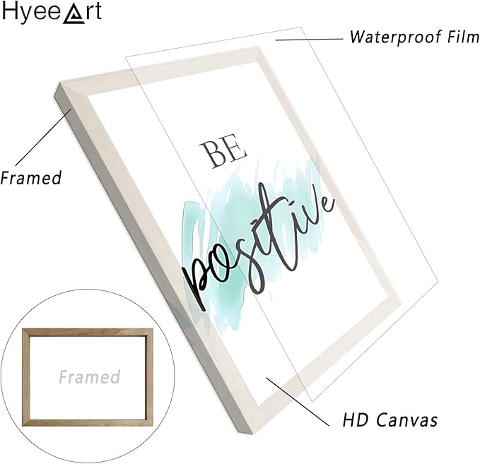 Framed Canvas Wall Art Set of 6 for Bedroom Living Room Wall Decor, Motivational Wall Decor Inspirational Office Wall Art Quotes for Living Room, 8x10 Inch