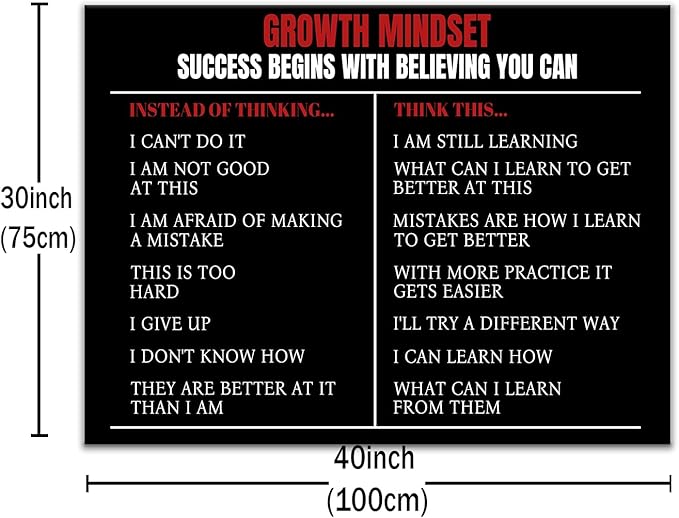 Growth Mindset Motivational Canvas Office Print Print Wall Art Inspirational Picture Wall Decor Inspiring Painting Artwork for Living Room School Office Gym Stretched and Framed [30''Wx 40''H]