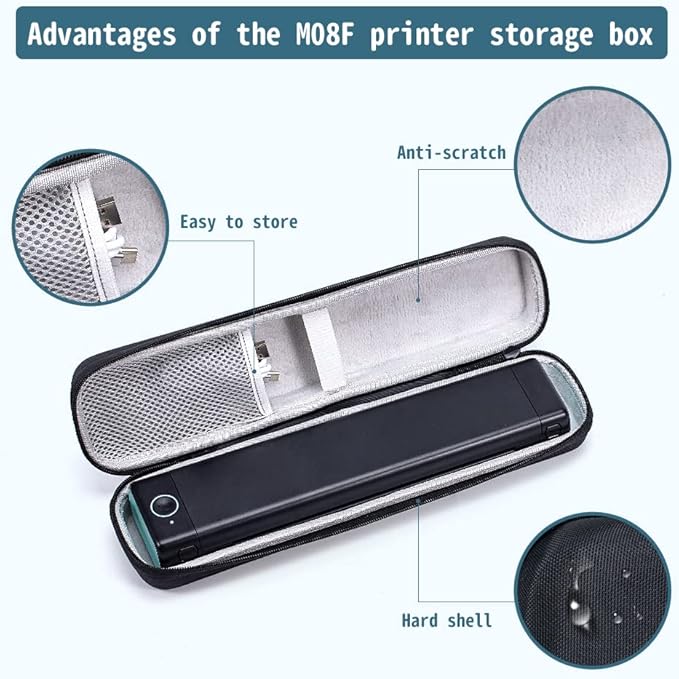 Phomemo Case, Compatible with M08F/D810/P831/TP81 Letter & A4 Portable Printer, for Itari A886, TATTMUSE A887 Mobile Travel Printer Storage Holder Paper & USB Cable(Box Only)