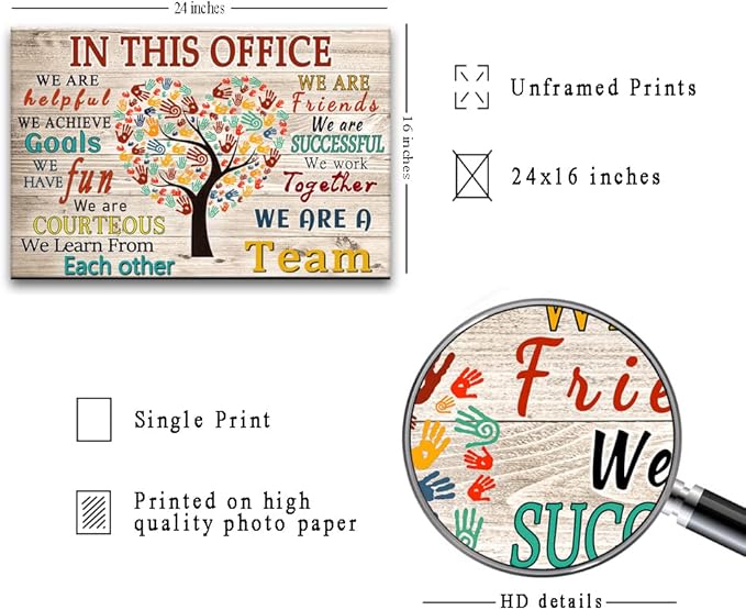 WHAOMIOT Inspirational Wall Art Poster - Positive Office Wall Decor Print Canvas In This Office We Are A Team Best Motivational Quotes Modern Office Decorations (24x16 Inch, Frameless)