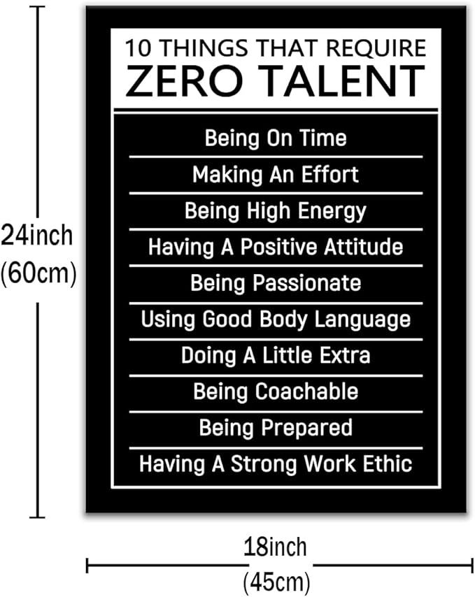 DINGFUN Inspirational Posters for Classroom 10 Things That Require Zero Talent Quote Canvas Wall Art Framed Growth Mindset Decor for School Teacher Office Student Guidance, 24x18 Inch