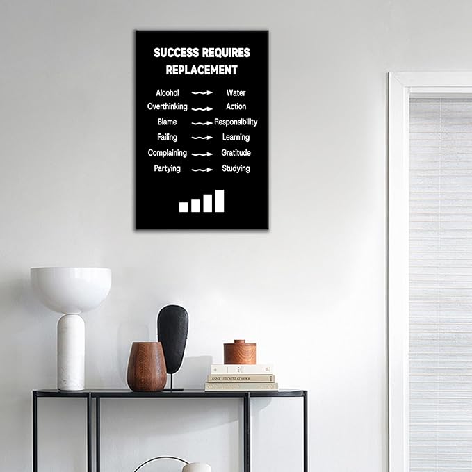 Inspirational Canvas Wall Art Success Requires Replacement Black Motivational Office Poster Print Entrepreneur Quotes Printing for Modern Home Bedroom Classroom Gym Ready to Hang [12''W X 18''H]