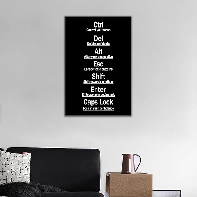 Ctrl Alt Del Motivational Canvas Wall Decor Inspirational Wall Art Poster for Office Confidence Quote Pictures Painting for Modern Home Study Room Bedroom Wall Decoration Ready to Hang [12''Wx 18''H]