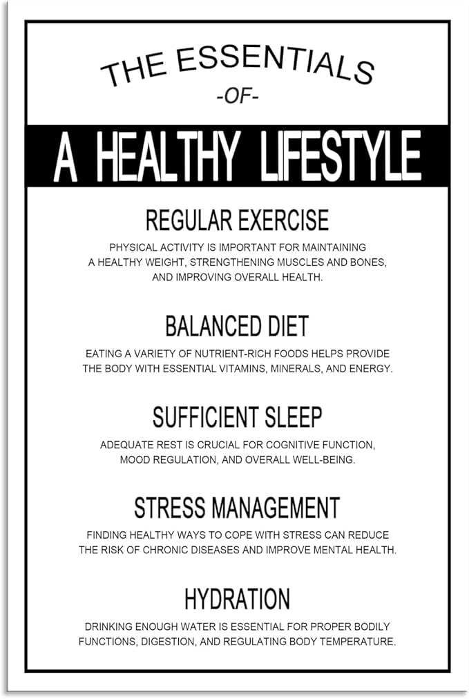 WYJDFART The Essentials of A Healthy Lifestyle&Helpful For Mental Health Motivational Wall Decor for Gym Home Office Classroom Printed Canvas Poster Framed Ready to Hang [12" W X 18" H]