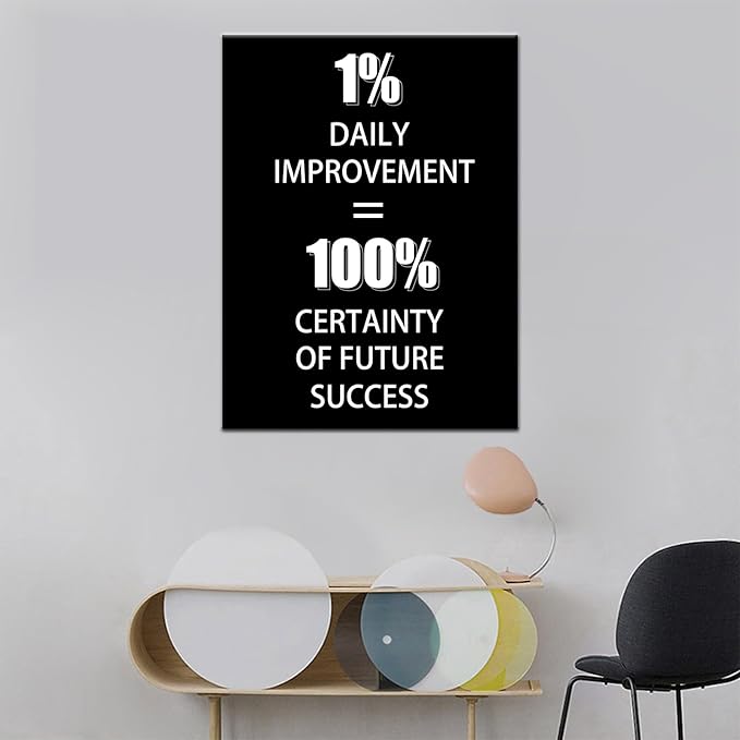 Inspirational Canvas Wall Art Motivational Office Wall Decor Positive Entrepreneur Quote Poster Print Success Wall Decor for Home Living Room Office Gym Artwork Stretched and Framed [18''Wx24''H]