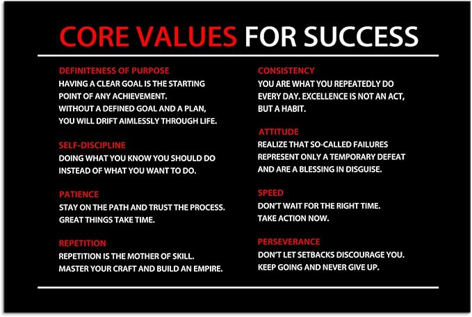 Inspirational Wall Art Core Values Quote Motivational Poster Inspiring Canvas Painting Prints Wall Pictures for Living Room Home Decor Framed Artwork [12''W x 18''H]