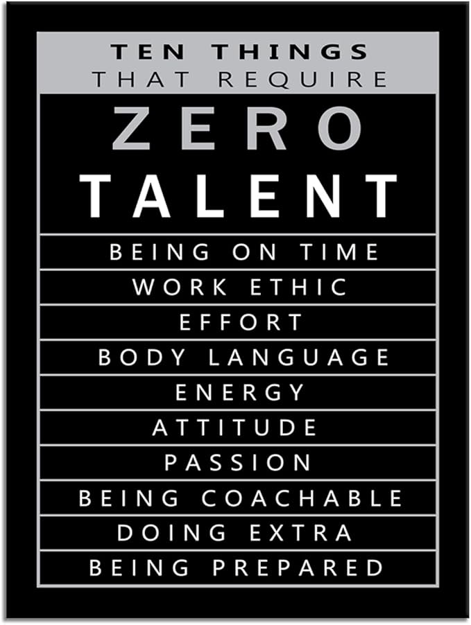 WYJZDZQ8 Inspirational Canvas Wall Art Motivational Painting Positive Entrepreneur Quotes Poster Ten Things That Require Zero Talent Print Home Office Wall Decor Artwork Ready to Hang[18" W x 24" H]