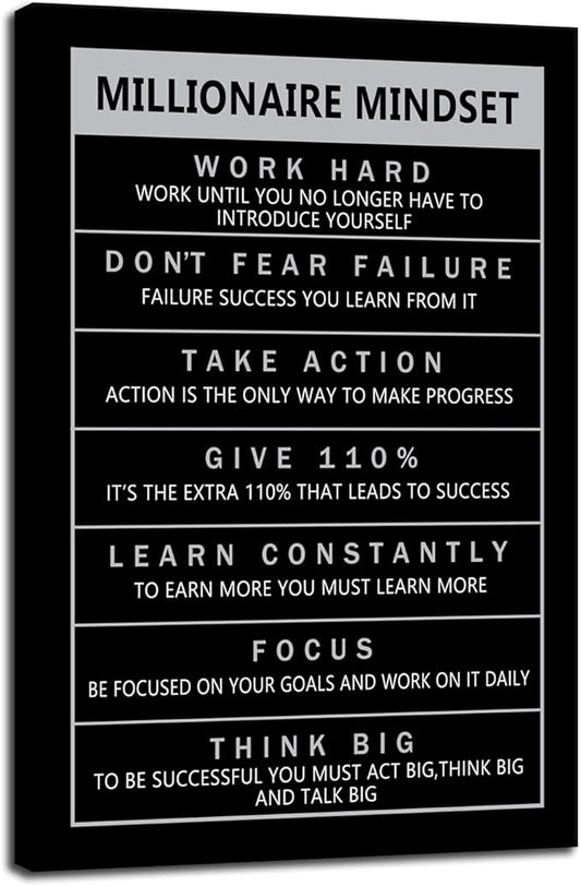 Inspirational Entrepreneur Proverbs Millionaire Mindset Inspirational Canvas Wall Art Motivational Painting Poster Print Artwork Office Decoration Company Studio Frame Ready to Hang[12''W X 18''H]