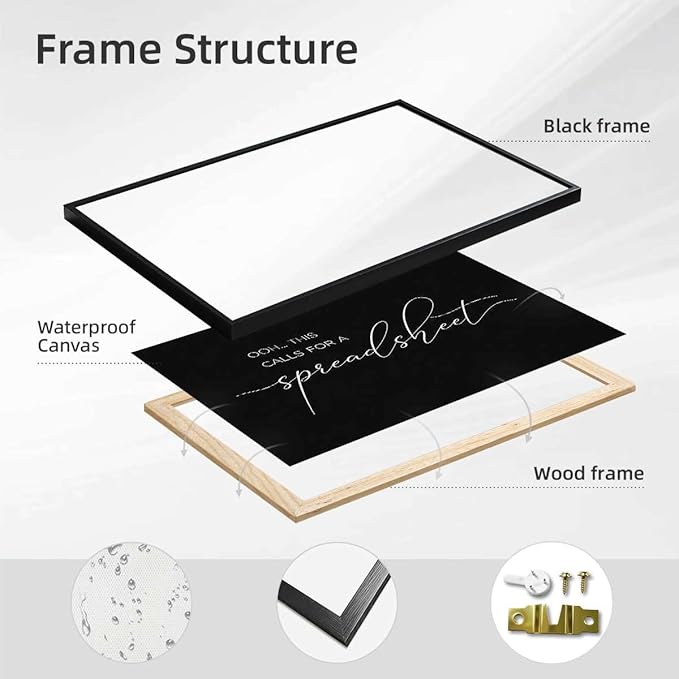 Framed Funny Office Quote Poster Canvas Print Art Modern Minimalist Wall Art Painting Pictures Wall Decor for Home Decor Office Apartment (Black Framed,24L x36W)