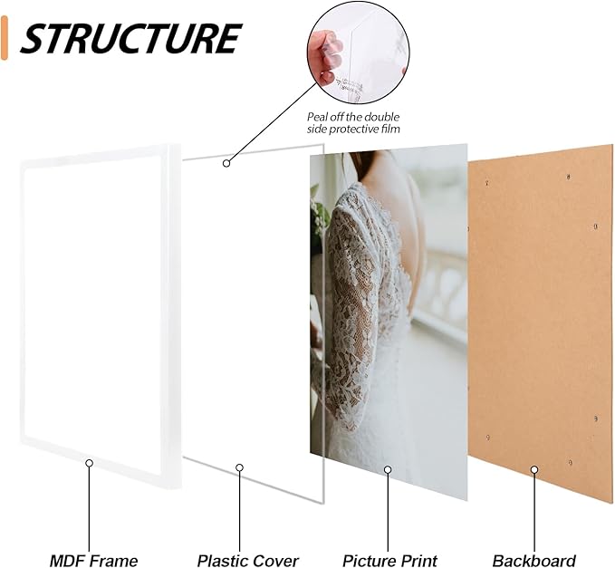 Fixwal Picture Frames, 10 Pack Collage White Picture Frame Set for Wall Gallery Decor, Hanging or Tabletop Display Multi Sizes Photo Frames Including 8x10, 5x7, 4x6, White