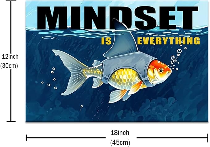 Mindset is Everything Inspirational Canvas Wall Art Home Decor Motivational Quotes Poster Print Modern Positive Theme Picture Painting Artwork for Bedroom Bathroom Stretched and Framed [18''Wx12''H]