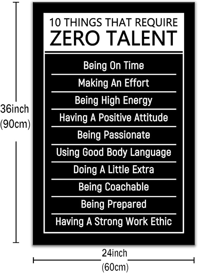 Positive Quotes Wall Decor 10 Things That Require Zero Talent Large Framed Canvas Art Inspirational Pictures for Gym Workout Room Corporate Office Team Building Sign, 36x24 Inch