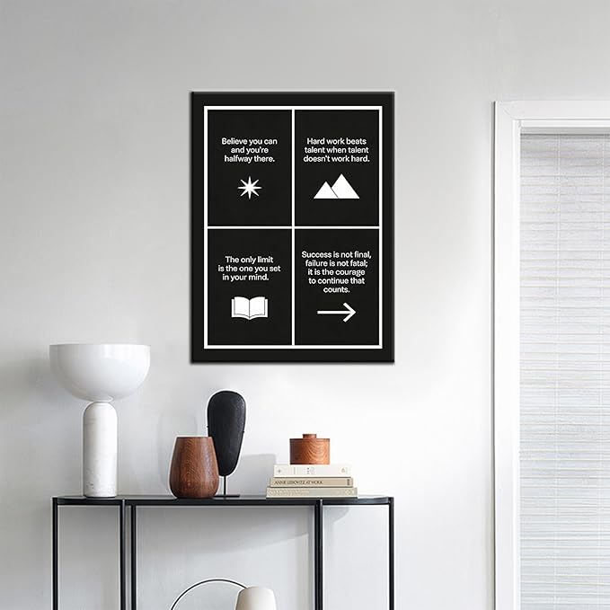 Inspirational Posters for Office Believe Hard Work Success Canvas Wall Art Framed Gym Decor for Home Workout Motivation 24x18 Inch Modern Typography Artwork for Entrepreneurs