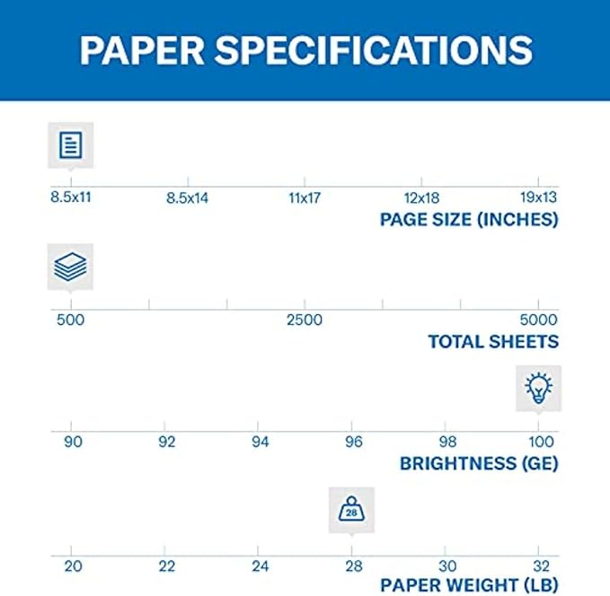 Hammermill Printer Paper, Premium Color 28 lb Copy Paper, 8.5 x 11-1 Ream (500 Sheets) - 100 Bright, Made in the USA, 102467R