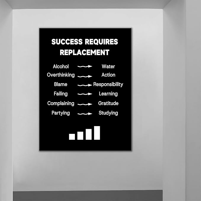 Large Motivation Wall Decor Motivational Poster Print Office Positive Self-Improvement Inspirational Encouraging Wall Art for Modern Home Office Classroom Stretch and Framed [30''W X 40''H]