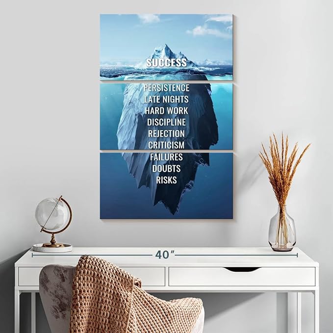 Elephant Stock - Success Typography Wall Art - Vertical Multi Panel Canvas - 3 Piece Living Room Wall Decor - Digital Art Inspirational And Typography Multi Piece Wall Art - Blue And White Decor - 20" x 32"