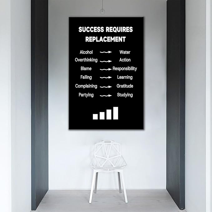 Success Requires Replacement Inspirational Canvas Wall Art Motivational Poster Print Office Decor Affirmations Artwork Quotes for Modern Home Office Living Room Stretch and Framed [24''W X 36''H]