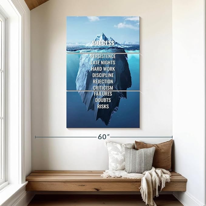 Elephant Stock - Success Typography Wall Art - Vertical Multi Panel Canvas - 3 Piece Living Room Wall Decor - Digital Art Inspirational And Typography Multi Piece Wall Art - Blue And White Decor - 32" x 50"