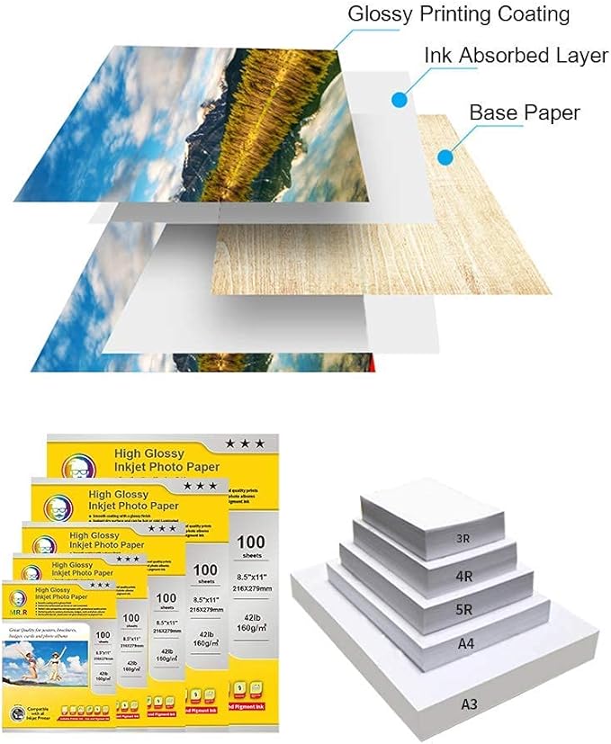 MR.R High Glossy Inkjet Photo Paper,letter size 8.5"x11" ,Letter Size with 100 Sheets per pack, 42lb -160gsm