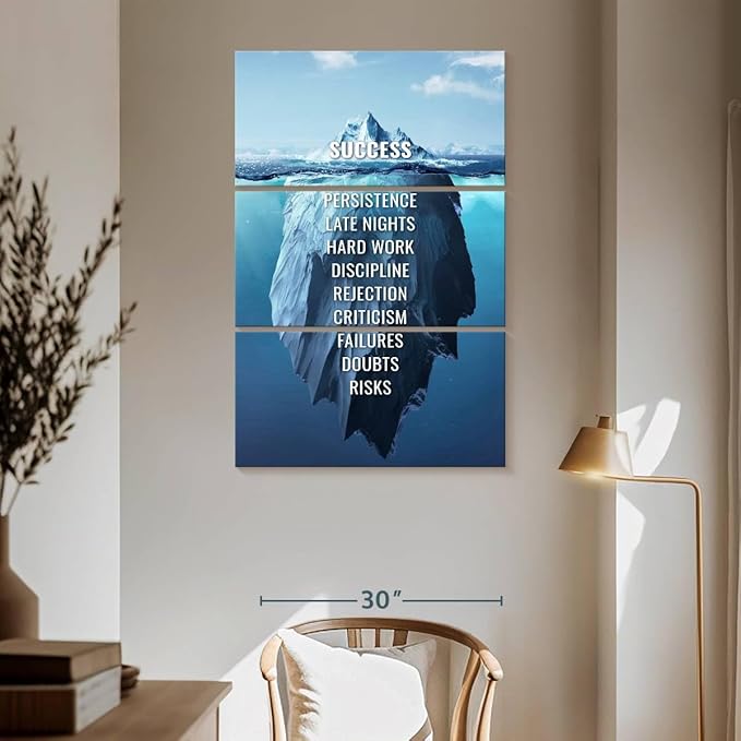 Elephant Stock - Success Typography Wall Art - Vertical Multi Panel Canvas - 3 Piece Living Room Wall Decor - Digital Art Inspirational And Typography Multi Piece Wall Art - Blue And White Decor - 42" x 65"