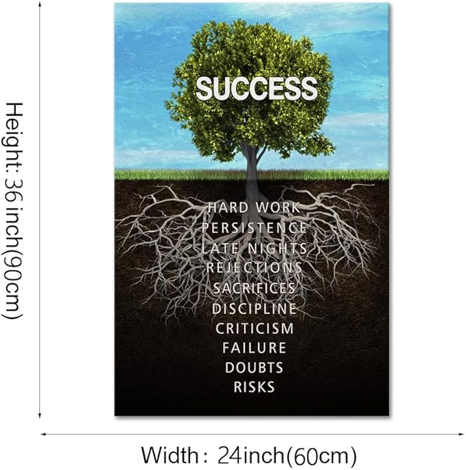 Yatsen Bridge Success Tree Inspirational Posters Motivational Canvas Wall Art Inspiring Entrepreneur Quotes Painting Modern Pop Posters Prints Artwork for Office Gym Classroom Framed (24 x 36 in)